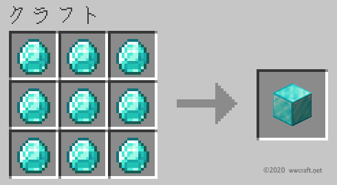 ダイヤモンドブロックの作り方